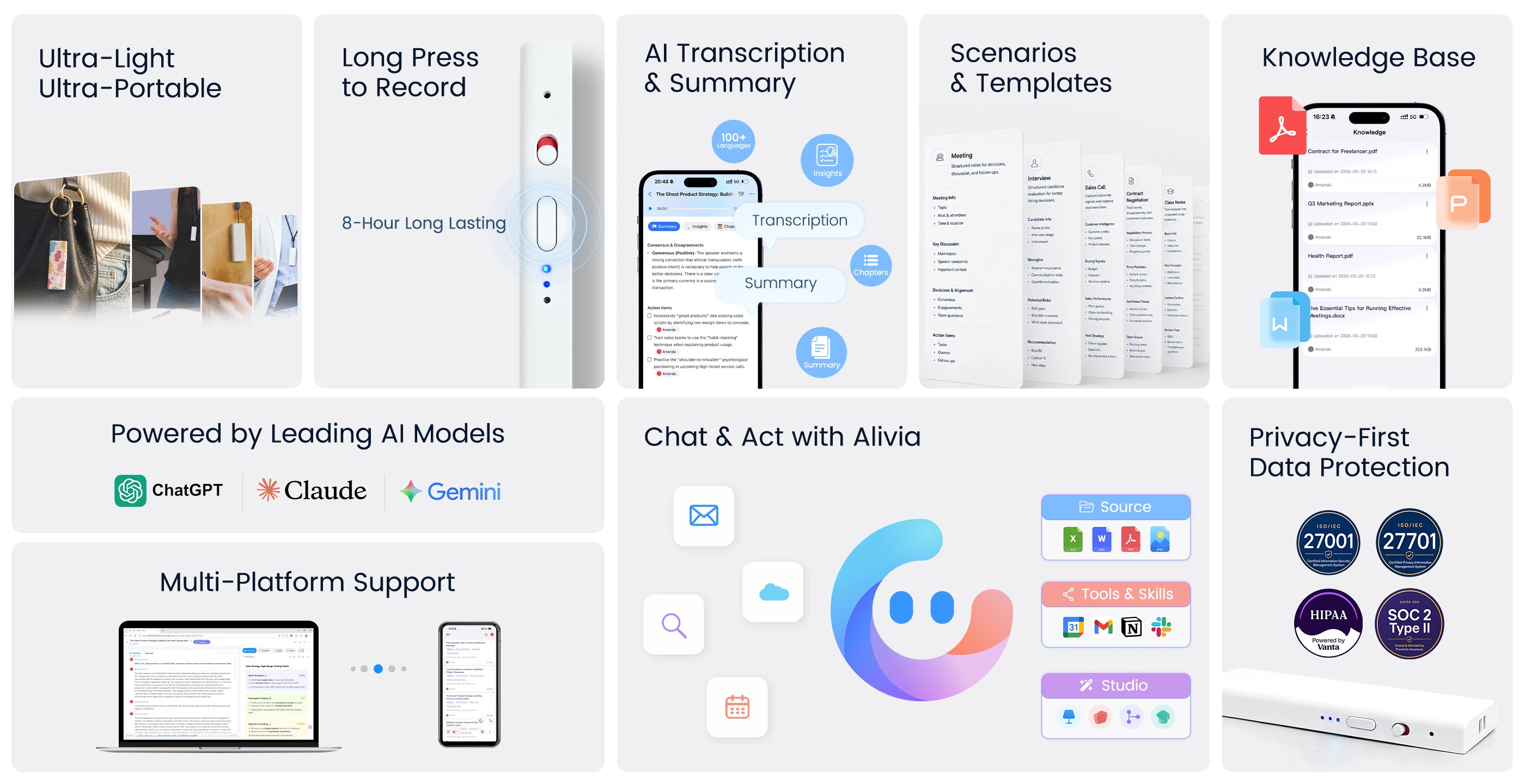 Echo Mini AI note taker feature overview with recording, transcription, summary, templates, knowledge base, Alivia actions, data protection and more
