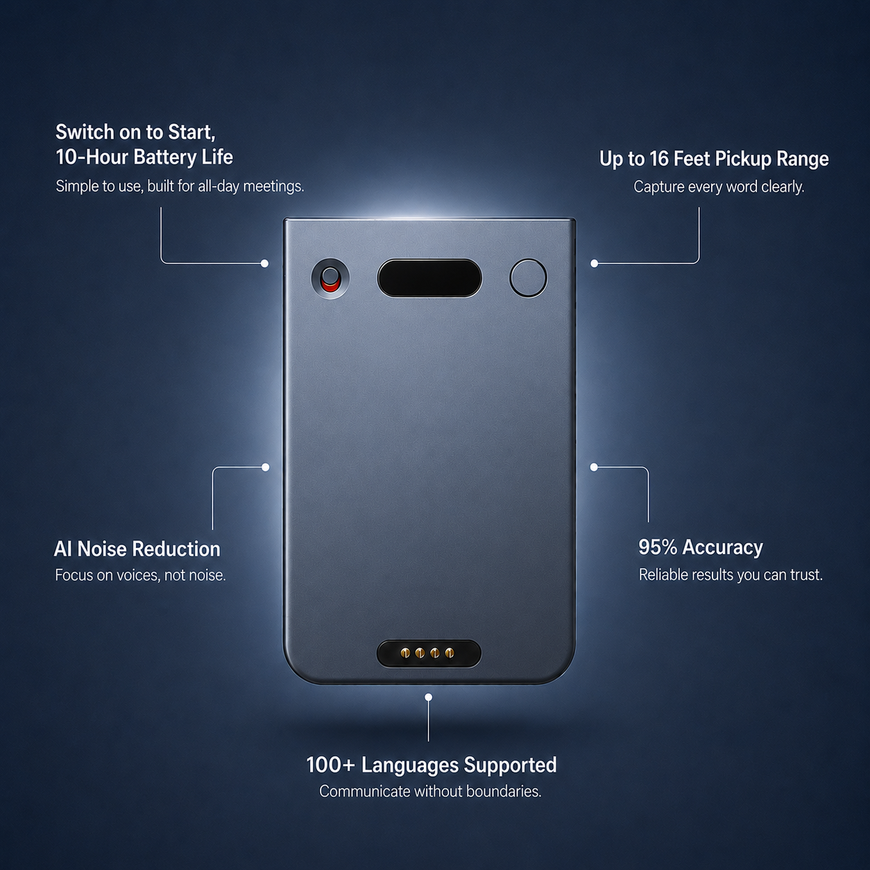 Echo Pro features including long battery life, storage, microphones, and noise reduction