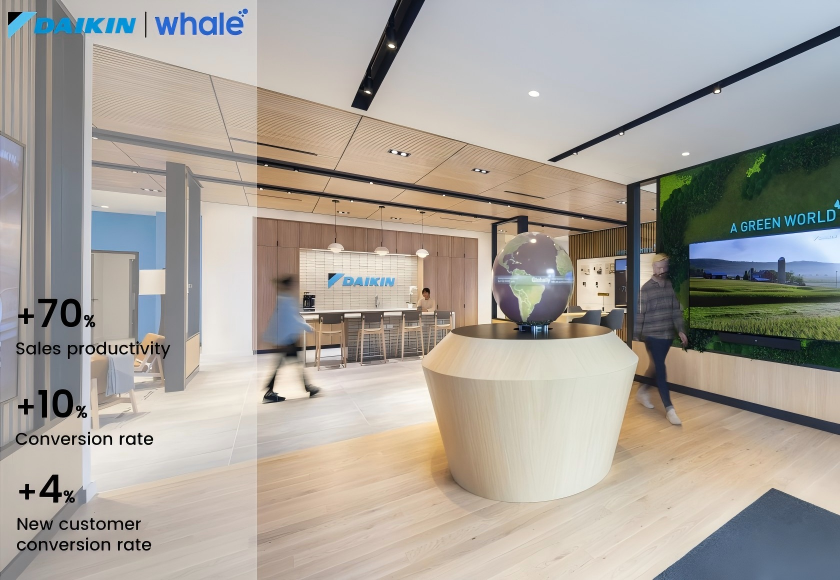 Daikin uses Echo to help finish structured sales reports