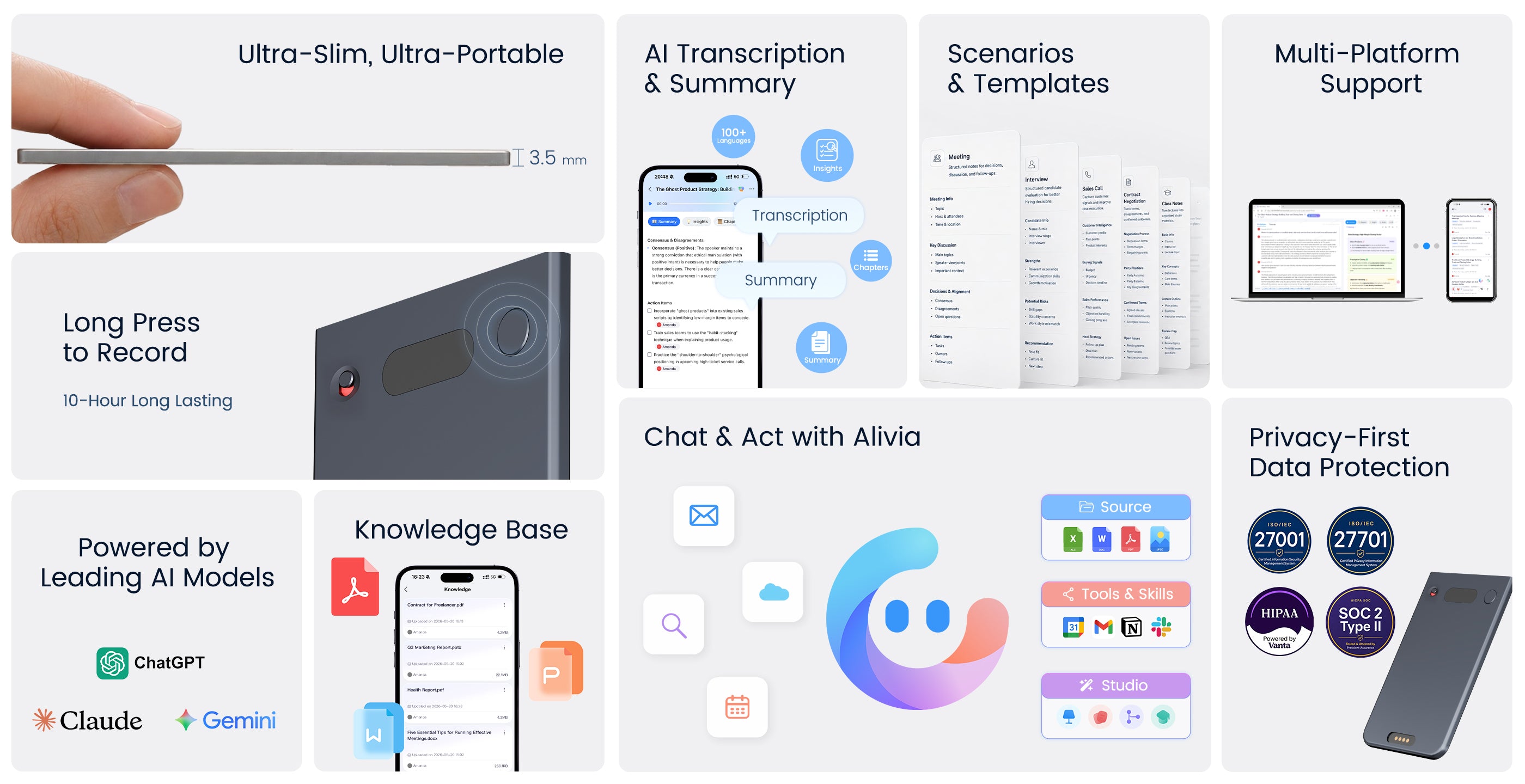 Echo Pro AI note taker feature overview with recording, transcription, summary, templates, knowledge base, Alivia actions, data protection and more
